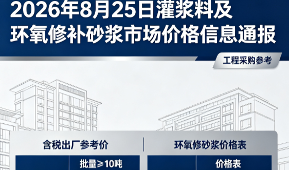 苍梧2026年8月25日灌浆料及环氧修补砂浆市场价格信息通报